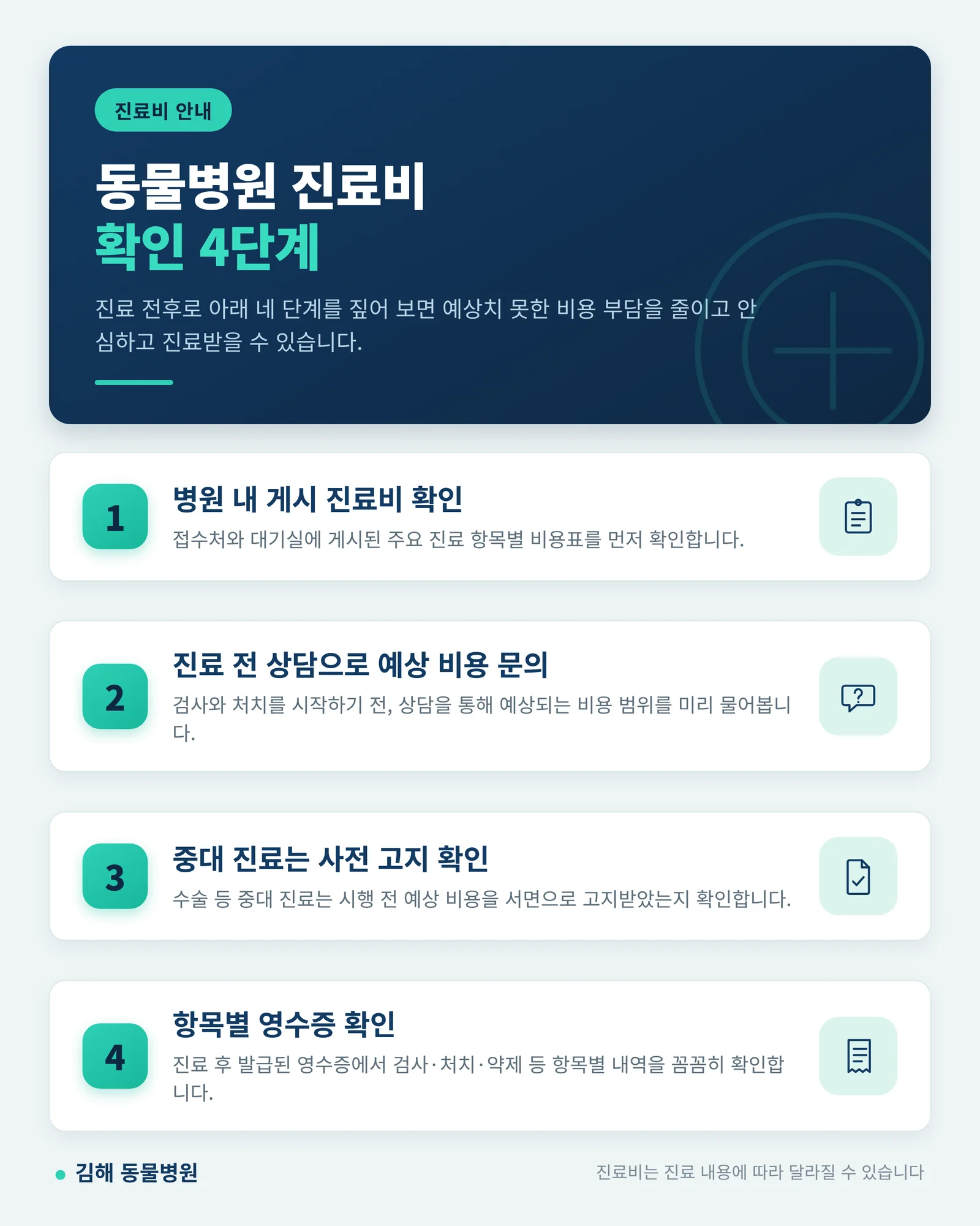 김해 동물병원 동물병원 고르는 기준 7가지 참고 이미지